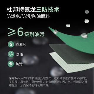  Meters bonwe/美特斯邦威 三防 男士冲锋衣  碧空蓝/深海蓝 L (175)