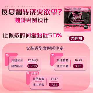  JEX/捷古斯 玻尿酸 避孕套