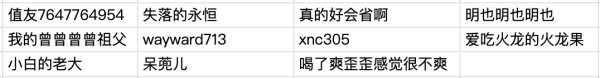 评论有奖、七夕甜蜜礼:周五就七夕?!临时抱佛脚送礼,这张精选礼物清单还来得及!