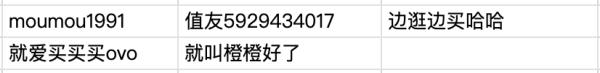 评论有奖、七夕甜蜜礼:周五就七夕?!临时抱佛脚送礼,这张精选礼物清单还来得及!
