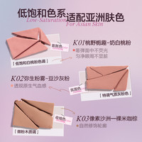 【小猴子同款】原色波塔Hello Kitty合作系列眼颊氧气多用膏腮红 K02弥生粉雾