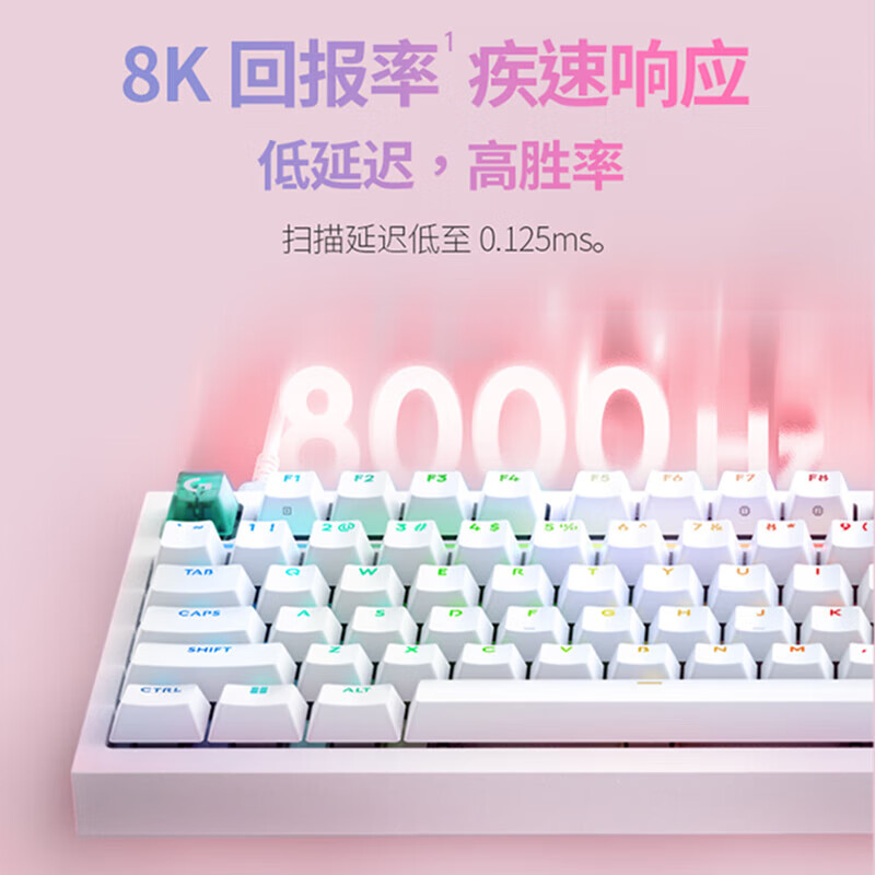 冰心草莓,朱雀白