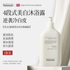 NOUGAT OUGAT 果酸除螨沐浴露