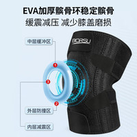 Borsu 德国护膝*2个装 运动男膝盖女士羽毛球登山半月板损伤髌骨跑步跳绳