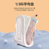 牧童清仓宝宝学步鞋女冬季加绒保暖婴幼儿软底关键鞋男童 冰莓粉5927 16 根据详情选码