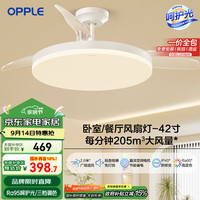 欧普照明 Ra95  风扇灯 呵护光