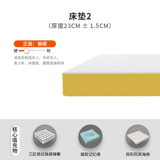 今日必买：喜临门 Sleemon 清仓床垫2  1500mm*2000mm