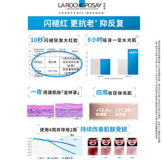 【直播间专享】理肤泉超级B5精华套组修护保湿褪红舒缓