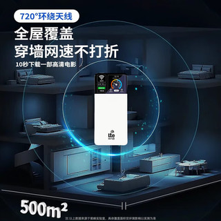  炫咔仕 高速上网 随身WiFi6