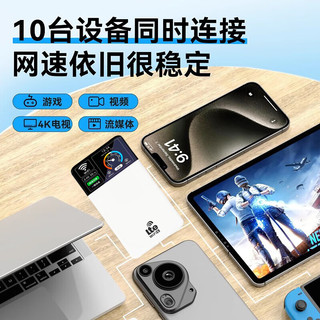  炫咔仕 高速上网 随身WiFi6
