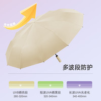 全自动雨伞大号加大加厚加固伞晴雨两用女折叠防晒太阳伞黑色一键