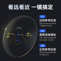 目匠 防蓝光 渐进多焦点眼镜片 非球面