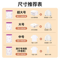 杜邦（DUPONT）真空压缩收纳袋被子衣物旅行袋免抽气密封袋【365天漏气包赔】 【抑菌9件】