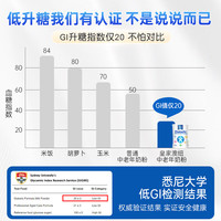皇家澳纽（ROYAL AUSNZ）中老年控糖奶粉500g高钙低GI成人三高糖尿可用0蔗糖营养品 6罐装【到期时间 26年4月】