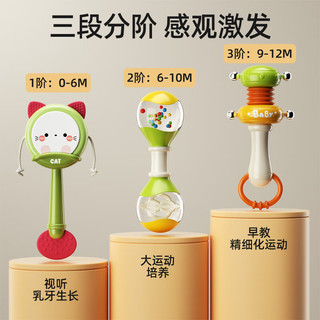 乐乐鱼（leleyu）婴儿玩具可啃咬沙锤手摇铃儿童宝宝追视抓握训练男女孩 拨浪鼓（训练听觉/可啃咬/抓握）