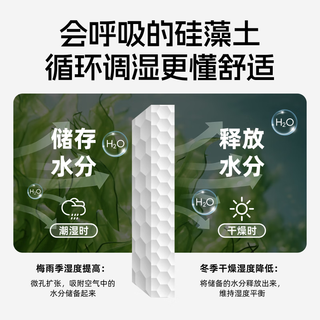 立邦硅藻泥墙面乳胶漆油漆内墙漆荷净抗甲醛全效54L/约75KG白漆可