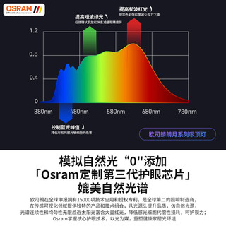 欧司朗 朗月系列 全光谱微棱镜 38W 20-30㎡ 吸顶灯