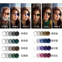 essilor/依视路 动态感光变色 变色镜片