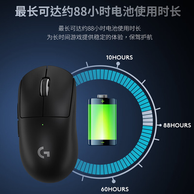 罗技 logitech GPW 二代 金刚版 2.4G Lightspeed 双模无线鼠标 44000DPI 黑色