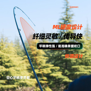 GW光威光威夕雾鱼竿1.8米枪柄路亚竿泛用ML调远投翘嘴鲈鳜抛竿