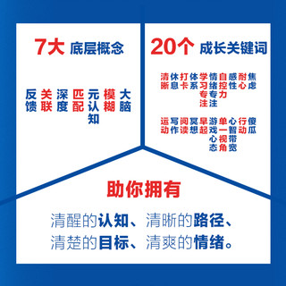  认知觉醒开启自我改变的原动力改变思维提高自我认同感