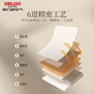 德力西（DELIXI）开关插座面板86型超薄亮面大板白色正五孔插座10A