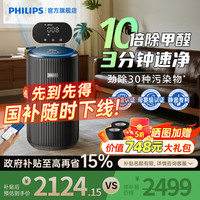 飞利浦 空气净化器家用宠物除甲醛二手烟吸猫毛除异味净化机AC4228