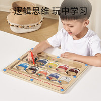 乐乐鱼（leleyu）磁力迷宫走珠专注力训练逻辑思维磁性迷宫球训练玩具3-6 【双面二合一】动物迷宫+飞行棋