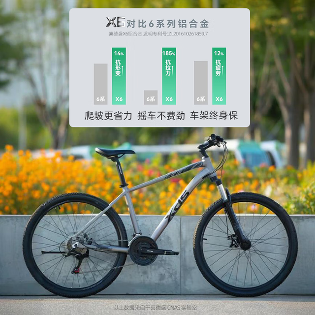 喜德盛 24款黑客380山地自行车成人禧 黑客380灰/黑 21速 17寸推荐身高165-180cm