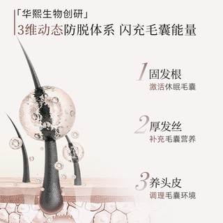 三森万物 防脱固发洗发水 90ml