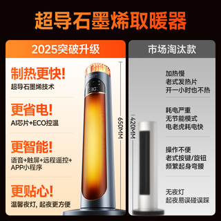 创维高端取暖器家用暖风机即热式智能语音2025新型电暖器速热