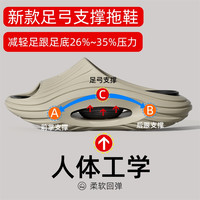 利达妮抗菌拖鞋男夏季2025足弓支撑运动防滑厚底凉拖鞋外穿女