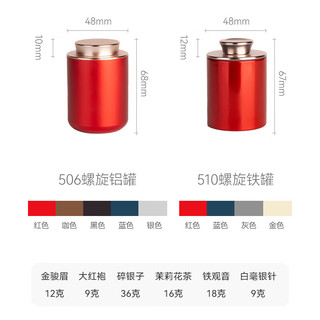 萌依儿（Mengyier）精致小铁盒茶叶罐空罐子铁罐小号茶罐茶叶盒便携铁盒包装盒密封的 黑色丨506螺旋铝罐