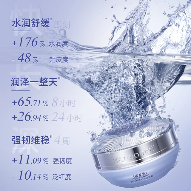 88VIP：HERBORIST 佰草集 双石斛修护高保湿霜 50g*2瓶
