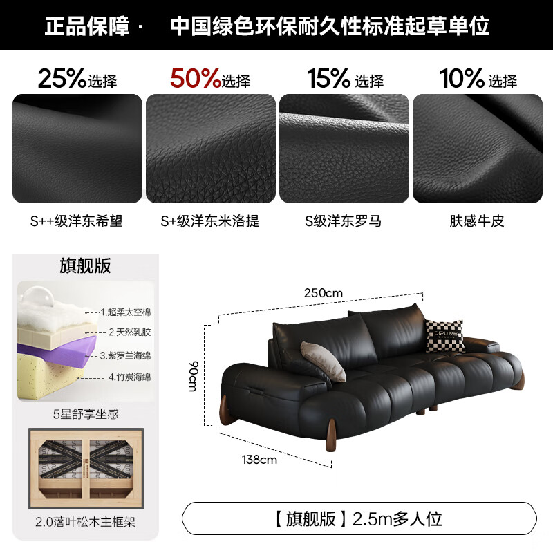 2.5m：旗舰2.0松木框架 保用20年
