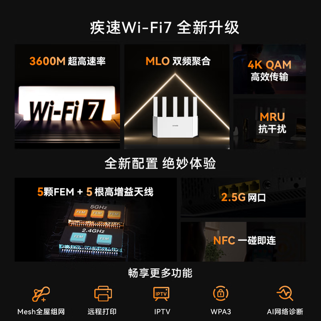 腾达 路由器云霄 BE3600 WiFi7