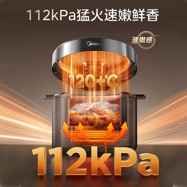PLUS会员：美的 猛火112KPa高压锅 0涂层钢斧 5L MY-E5830G