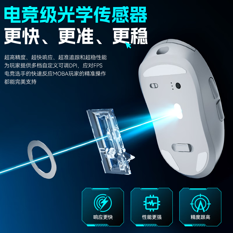  SUOYING/索盈 三模连接 无线鼠标