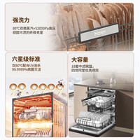 海尔 Haier 双微蒸汽洗嵌入式洗碗机18套大容量变频一级水效智能开门速干EYBW18586GHU1