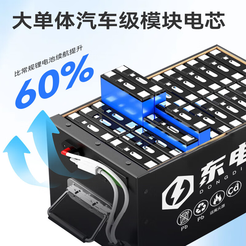 星城东电电动三轮车电瓶蓄电池大单体磷酸铁锂快递拉货四轮车三元锂电池 【升级蓝牙电显】72V240Ah 兰钧铁锂