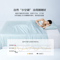 水星家纺 100%蚕丝夏凉被单人空调被 150*200cm