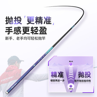 创威凌天二代大综合钓鱼竿手杆超轻硬碳素19调鲫鲤鱼竿黑坑台钓竿