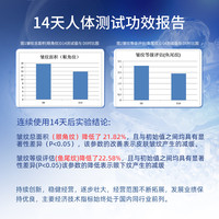 【华北制药】SEOMOU施逅冻干眼膜抗皱补水保湿提拉紧致淡化细纹女