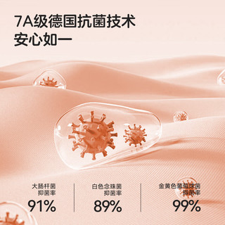 京东京造 7A抗菌珊瑚绒毛巾 粉+蓝 2条装