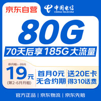 中国电信 流量卡9元/月135G全国流量5G电信无忧卡星卡长期套餐首月免租Su7卡