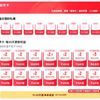 京东 省钱卡 最低0.8元即可开通 享百元超值全品类券包