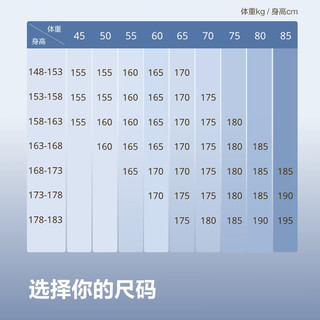 波司登（BOSIDENG）25鹅绒轻薄羽绒服无缝胶囊女短款菱格纹内胆外套B250131028 日曜蓝5943-浅春色 M 165/88A 110斤-120斤