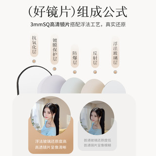 旋转穿衣镜衣帽架一体试衣镜女生卧室家用真实高级感落地全身镜子