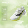 saucony 索康尼 浪潮2 男款跑步鞋 TIDE2