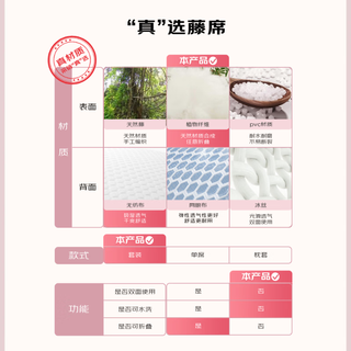 艾薇 艾草凉席藤席夏季 宿舍单人席子 两件套 LV方格 1.2米【可折叠】 加密藤席-方格【送枕套】